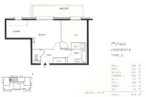 Appartement Les Frahans *